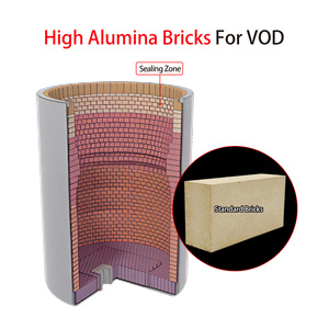 Ladrillo de Anclaje Refractario de Alta Alúmina KERUI, Ladrillo de Forma Especial para Anclaje - Product Image 3