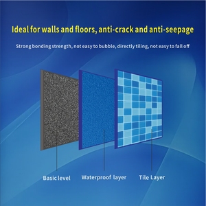 Nhà Máy Hồ Bơi Sơn Giá Thấp Lỏng Acrylic Epoxy Polyurethane Công Viên Nước Lớp Phủ Chống Thấm Nước Cho Sàn Bê Tông Xây Dựng - Product Image 5