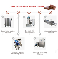 Ligne de fabrication de barres de chocolat en cacao Machine de production de flocons de chocolat Machine de fabrication de chocolat pour petite ligne