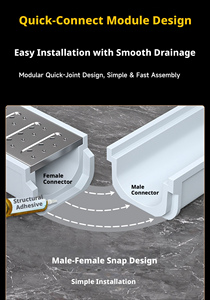 Caniveau de drainage linéaire dissimulé recouvert de pavés, kit de drainage en résine en forme de U, adapté aux patios et à l'aménagement paysager. - Product Image 2
