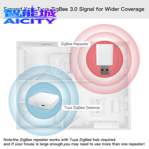 <span class=keywords><strong>Aubess</strong></span> - Meilleur vendeur - Contrôleur intelligent Tuya Zigbee 3.0 de qualité supérieure - Interrupteur sans fil 16A - Product Image 3