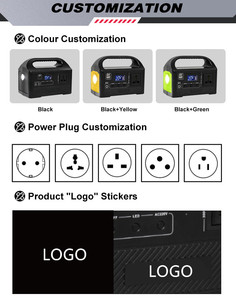 Système d'énergie solaire certifié ultra-portable, système de stockage d'énergie Lifepo4 150w 300w portable - Product Image 5