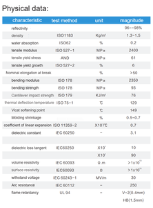 ورقة أكريليك متعددة الوظائف للحرف اليدوية ورقة PET شفافة للطباعة خدمة معالجة القطع المخصصة - Product Image 6