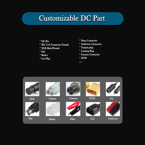 Adaptador de Corriente CA/CC de 100-240V, Cargador de Batería de 29V 1A-2A con Protección OTP/OVP, Carga CC <span class=keywords><strong>CV</strong></span> para Dispositivos Inalámbricos - Product Image 6