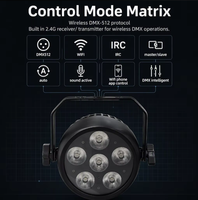 Projecteur LED PAR sans fil 6x18W IP65 DMX & IRC à piles, construction en alliage d'aluminium, température de couleur multiple, pour DJ, utilisation étanche