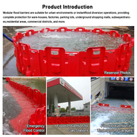 Dispositif de gestion de l'eau urbaine certifié ISO AO SHEN, barrière anti-inondation en ABS