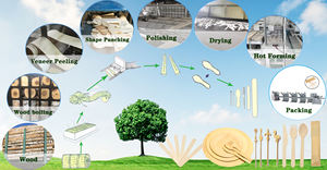 Otomatik çubuklarını eleme makinesi - Product Image 5