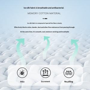 <span class=keywords><strong>Oreiller</strong></span> cervical en mousse à mémoire <span class=keywords><strong>de</strong></span> <span class=keywords><strong>forme</strong></span> en <span class=keywords><strong>forme</strong></span> <span class=keywords><strong>de</strong></span> papillon pour personnes en surpoids, design surélevé et épaissi, protection du cou personnalisable - Product Image 3