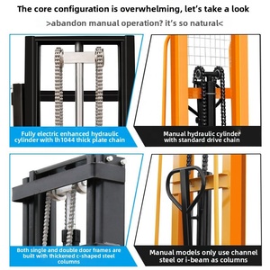מגשש חשמלי בטיחות גבוהה 1500 ק "ג wkie מזרן עם מגן ו אזעקה לשטחי מחסן עסוקים - Product Image 3