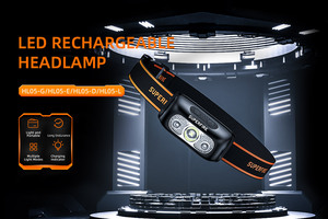 <span class=keywords><strong>Lampe</strong></span> <span class=keywords><strong>frontale</strong></span> de camping en plein air légère et confortable avec 5 modes de source de lumière <span class=keywords><strong>LED</strong></span> batterie au lithium-ion <span class=keywords><strong>bandeau</strong></span> réglable - Product Image 2