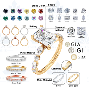 Dカラー 無色 ラディアントカット モアサナイト 婚約指輪 ソリッド 14K 18K ホワイトゴールド 3.0カラット - Product Image 4