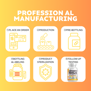 Ashwagandha Maca capsule con Maca fieno greco 17 in 1 integratore biologico di salute naturale a base di erbe capsule di energia Boost OEM - Product Image 6