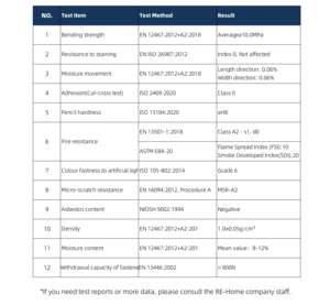แผ่นผนังหินภายในขัดเงา ทนไฟ กันน้ำ ฉนวนกันความร้อน ผลิตจากปูนซีเมนต์แคลเซียมซิลิเกตความหนาแน่นสูง - Product Image 5