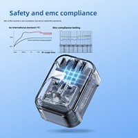 Adaptateur Euro-US OULiYO neuf, certifié CE/FCC/RoHS, OTP PC, design compact à branchement direct, compatible avec la charge rapide