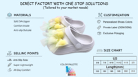 Zuecos de Plataforma EVA Antideslizantes para Niñas, Personalizados OEM, con Decoración de Lazo, Pompones de Tul, Blancos, para Fiesta de Princesas