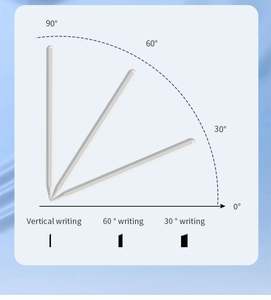 Pointes de rechange en cristal transparent pour tube d'aiguille, film papier-like dédié pour crayon 1ère/2ème génération compatible - Product Image 5