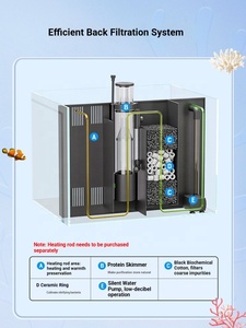 Acuario Biocube para Peces de Agua Salada, Acuario Compacto para Arrecifes, para el Hogar o la Oficina - Product Image 3