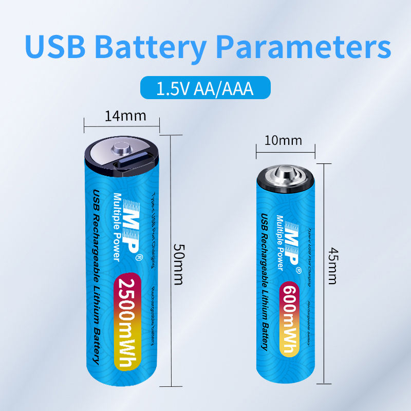 Pile Ricaricabili Litio 1.5v 12 Batterie AA Litio Ricaricabili 3400mWh Con Caricatore Smart LCD - Ricarica Rapida USB-C Pile Ricaricabili Usb