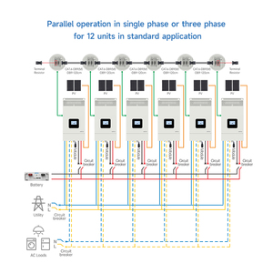 EPever <strong>3</strong>.5KW 5KW Support <strong>Parallel</strong> OEM ODM Hybrid on Off Grid 220V Output Split Phase 48V AC MPPT String Solar Inverters - Product Image 5