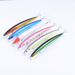 Esca Artificiale Rigida 6 Colori Galleggiante Minnow 18,5 cm/22 g in Plastica ABS Realistica per la Pesca in Mare di Orata Nera - Product Image 2