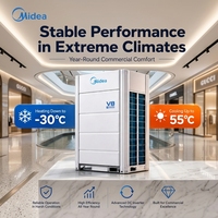 Système VRF Midea V8 avec contrôle indépendant des volets et confort personnalisé