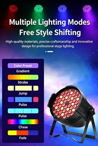 ไฟพาร์ LED DMX512 54x3W RGBW สำหรับงานเวที ดีเจ ปาร์ตี้ ดิสโก้ คลับ อีเว้นท์ ไฟเวทีระดับมืออาชีพ ตัวเรือนอะลูมิเนียม 150W - Product Image 5