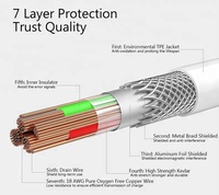 Cable USB tipo C de carga rápida, sincronización de datos, 5A, para Huawei Mate 9 P9