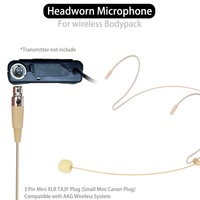Microphone à double oreillette monté sur la tête - Léger, mini prise XLR TA3F à 3 broches compatible avec le système sans fil AKG