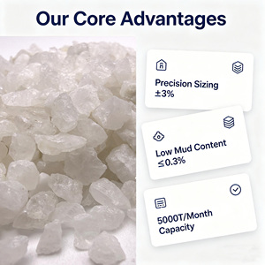 <span class=keywords><strong>Arena</strong></span> <span class=keywords><strong>de</strong></span> Cuarzo Resistente a la Intemperie para Revestimiento <span class=keywords><strong>de</strong></span> Paredes Exteriores, Material Impermeable para Techos y <span class=keywords><strong>Pintura</strong></span> <span class=keywords><strong>de</strong></span> Protección para Edificios - Product Image 3