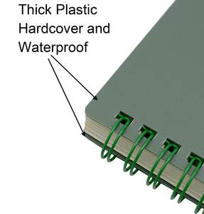 สมุดโน้ต5เรื่องแบบเกลียวที่มีโลโก้สมุดแพลนเนอร์ประจำวันแบบ3หัวข้อ - Product Image 3