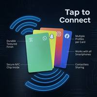 Carte de membre VIP professionnelle personnalisée CR80 en PVC, étanche, RFID NFC 13,56 MHz, programmable, pour contrôle d'accès - Prix usine