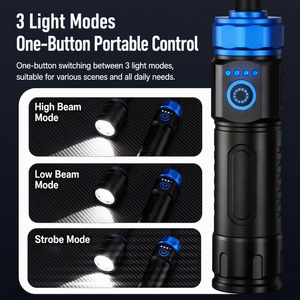 Lampe de travail magnétique multi-angle flexible avec zoom télescopique, torche LED 3 modes d'éclairage, chargement Type-C, conception à batterie détachable - Product Image 2