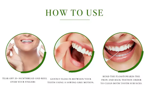 Biểu Tượng Tùy Chỉnh Thân Thiện Với Môi Bạc Hà Flavour Nha Khoa Xỉa Sáp Nylon 30M Đóng Hộp Răng Làm Sạch Chỉ Tỉa - Product Image 5