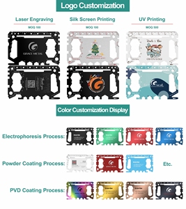 Giveaway Quà Tặng tùy chỉnh khắc Logo Pocket Wallet tiện ích công cụ bia chai mở đa chức năng thẻ tín dụng đa công cụ - Product Image 3