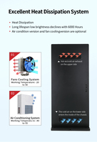 43 55 65 Inci Layar LCD Totem Kiosk Tahan Air IP65 Kecerahan Tinggi Dapat Dibaca di Bawah Sinar Matahari, Signage Digital Berdiri untuk Luar Ruangan
