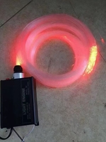 PMMA plastique LED fibre optique rouleaux IP65 ciel étoilé plafond Starlight tête d'affiche Kit pour bricolage étoile ingénieur projet