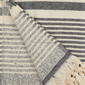 Terry Backed <b>Turkish</b> <b>Towel</b>, Peshtemal Fouta, Wholesale Pestemal Terry Soft OEM Customized 100 Cotton Thick - Product Image 5