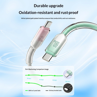 Câble de données Type-C en nylon tressé, charge rapide 60W, iPhone 16, PD 30W, conducteur en cuivre pur, blindage en feuille