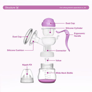 Tire-<span class=keywords><strong>lait</strong></span> manuel sans BPA pour une forte aspiration Opération facile pour l'<span class=keywords><strong>allaitement</strong></span> - Product Image 5