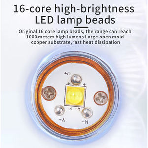 ไฟหน้า LED ความสว่างสูง 12V ไฟฉายแบบพกพาความเข้มสูง ไฟฉายคาดศีรษะสำหรับใช้งานกลางแจ้ง - Product Image 2