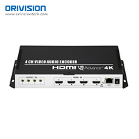 ORIVISION HEVC H.265 HDMI IPTV codificador 1080P 4K RTSP SRT codificador de vídeo para transmisión en vivo