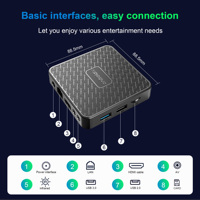 Reproductor Multimedia Rockchip RK3518 Quad Core Android 14.0 TV Box T1 Mini