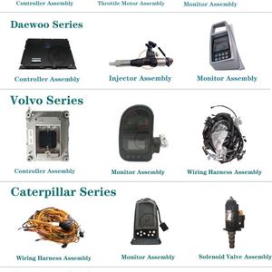 ชุดสายไฟหัวฉีดรถขุด Jision PC300-8 รุ่น 6745-81-9240 - Product Image 5