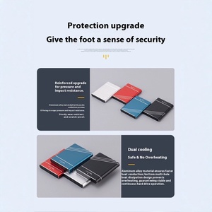 Cross-Border 1TB &amp; 2TB Various Capacity <strong>SSD</strong> Solid State Mobile <strong>External</strong> <strong>Hard</strong> <strong>Drive</strong> - Product Image 3