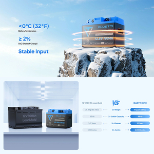 BLUETTI B1210バッテリー スマートBMS搭載 IP65等級 UL/CE認証 リアルタイムAPPモニタリング 内蔵ヒーター 12.8V 100Ah - Product Image 3