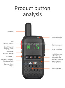 JJCC JC-737 Mini Walkie Talkie Analógico de Largo Alcance, Radio Bidireccional UHF de 2W, Walkie Talkie Portátil con Batería de 1000-1500mAh - Product Image 6