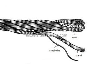 1mm 3mm 4mm <span class=keywords><strong>6mm</strong></span> Câbles en acier inoxydable pour balustrade Balcon Railing Systems - Product Image 3