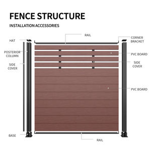 Toptan su geçirmez ahşap plastik kompozit çit panelleri kurulu bahçe kullanılan malzeme açık gizlilik Wpc çit - Product Image 5