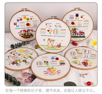 Offres Spéciales Nouveaux produits Kit de point de croix bricolage personnalisé Kits de broderie