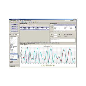 Espectrómetro de Reflectancia de Laboratorio para Medición de Espesor de Películas de 15 nm a 50 Um-TFMS-LD - Product Image 5